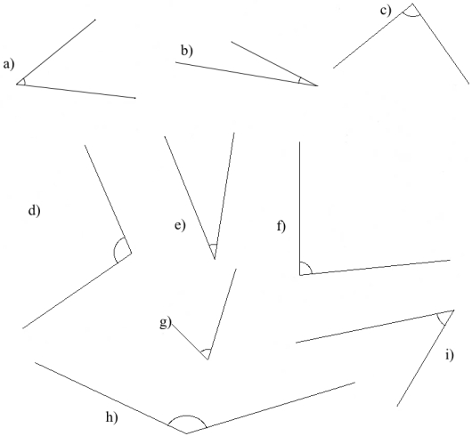 Mange ulike vinkler (a, b, c, d, e, f, g, h, i)